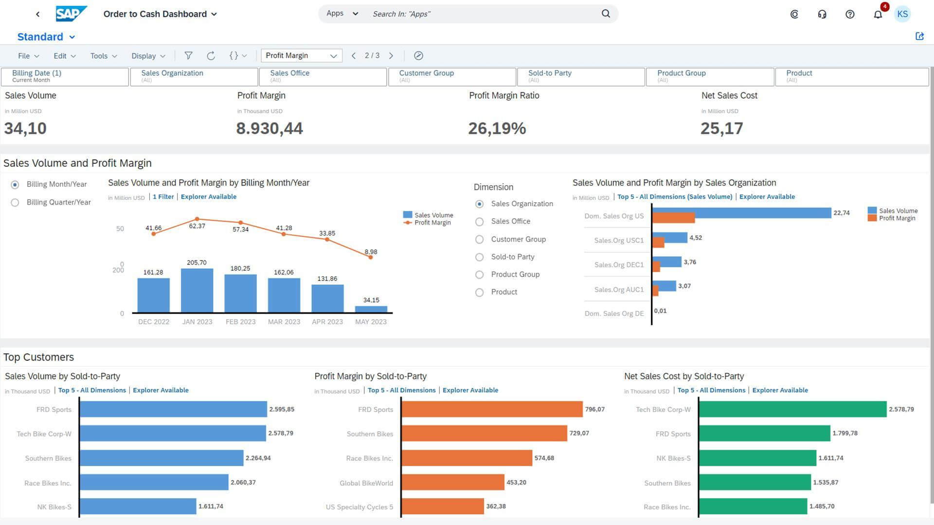 sap セール sales cloud リード